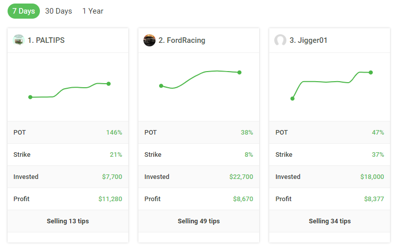 tipsters